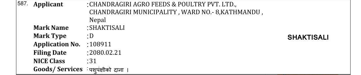 Original bulletin entry for SHAKTISALI