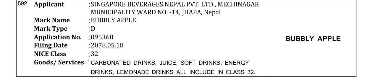 Original bulletin entry for BUBBLY APPLE