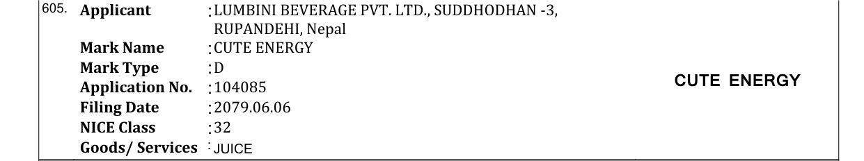 Original bulletin entry for CUTE ENERGY