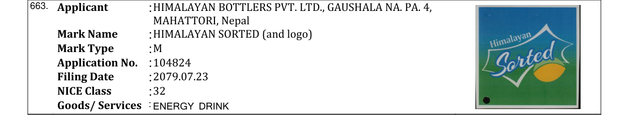 Original bulletin entry for HIMALAYAN SORTED (and logo)