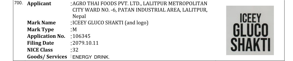 Original bulletin entry for ICEEY GLUCO SHAKTI (and logo)