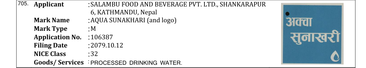 Original bulletin entry for AQUA SUNAKHARI (and logo)