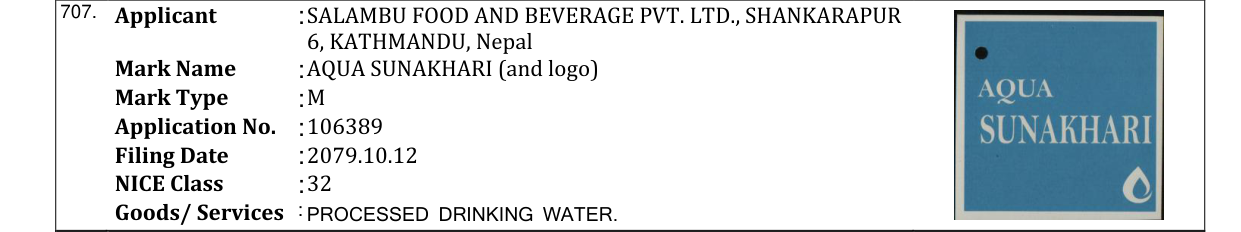 Original bulletin entry for AQUA SUNAKHARI (and logo)