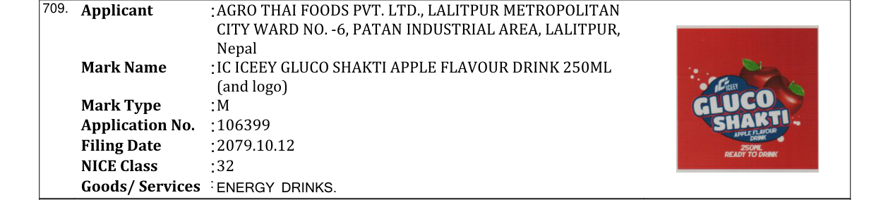 Original bulletin entry for IC ICEEY GLUCO SHAKTI APPLE FLAVOUR DRINK 250ML (and logo)