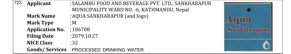 Original bulletin entry for AQUA SANKHARAPUR (and logo)