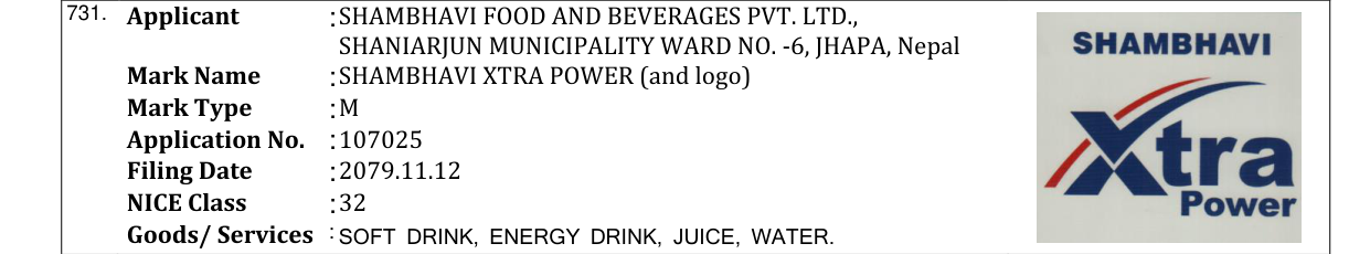 Original bulletin entry for SHAMBHAVI XTRA POWER (and logo)