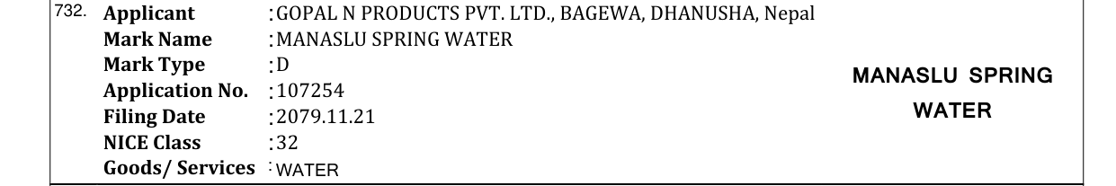 Original bulletin entry for MANASLU SPRING WATER