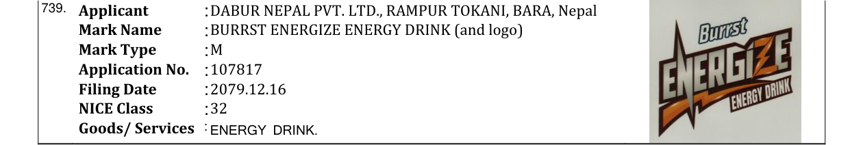 Original bulletin entry for BURRST ENERGIZE ENERGY DRINK (and logo)