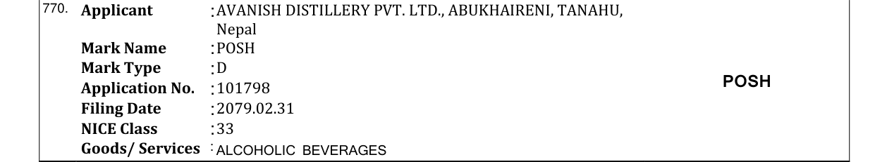 Original bulletin entry for POSH