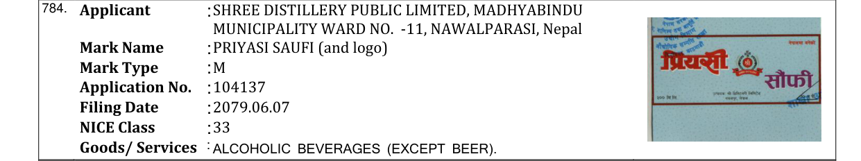 Original bulletin entry for PRIYASI SAUFI (and logo)