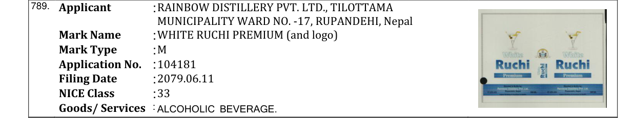 Original bulletin entry for WHITE RUCHI PREMIUM (and logo)