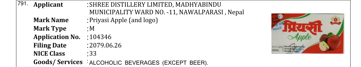 Original bulletin entry for Priyasi Apple (and logo)