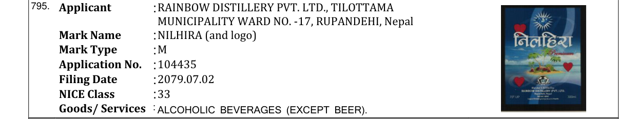 Original bulletin entry for NILHIRA (and logo)