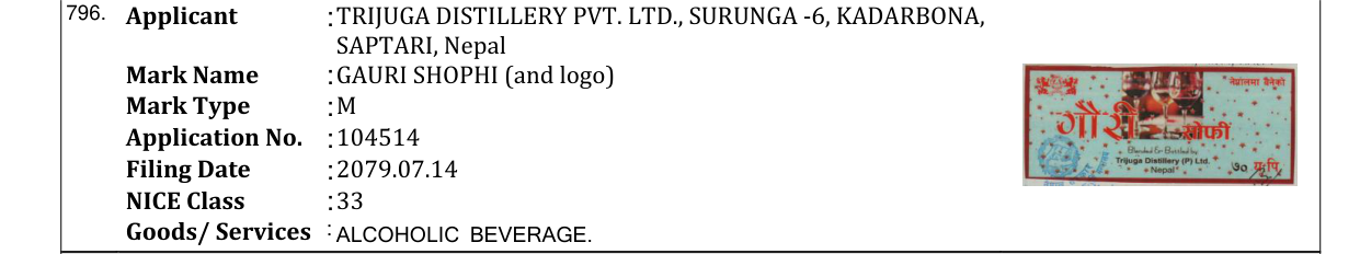 Original bulletin entry for GAURI SHOPHI (and logo)