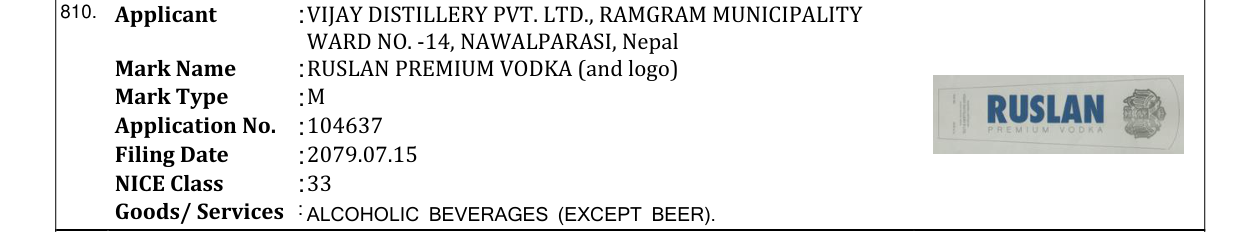 Original bulletin entry for RUSLAN PREMIUM VODKA (and logo)