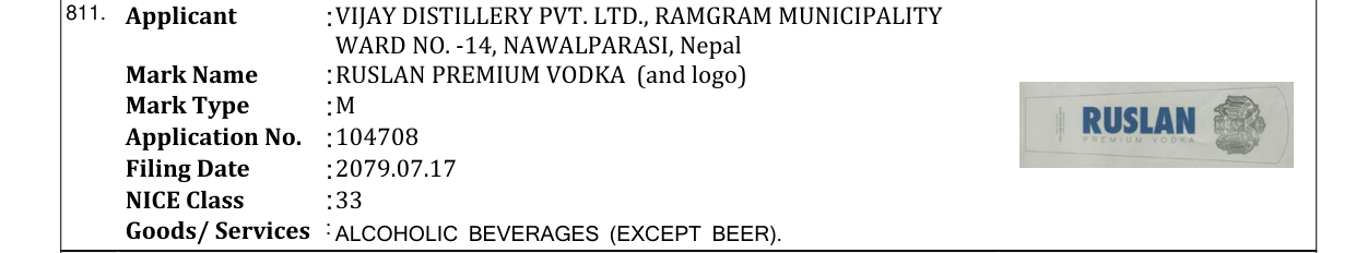 Original bulletin entry for RUSLAN PREMIUM VODKA (and logo)