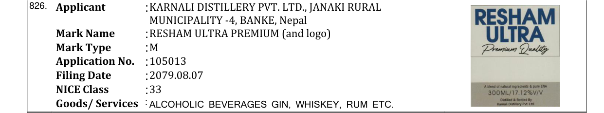 Original bulletin entry for RESHAM ULTRA PREMIUM (and logo)