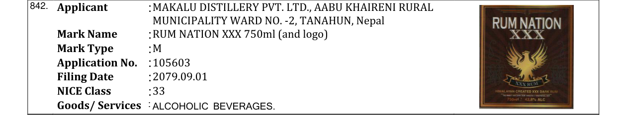 Original bulletin entry for RUM NATION XXX 750ml (and logo)