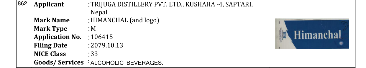 Original bulletin entry for HIMANCHAL (and logo)
