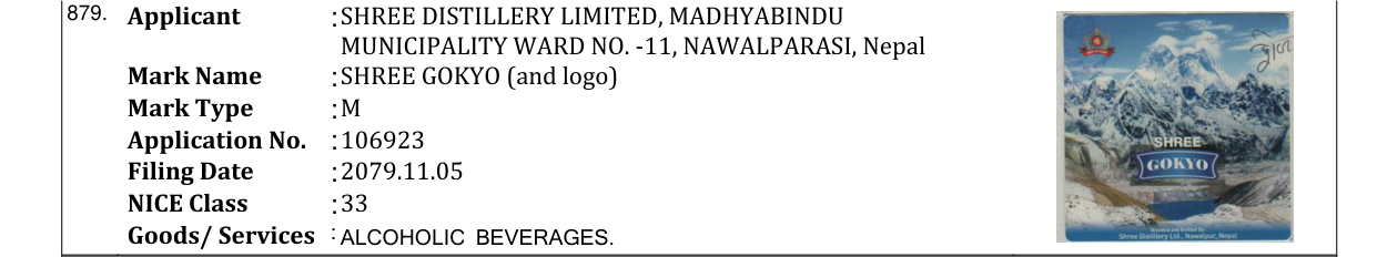 Original bulletin entry for SHREE GOKYO (and logo)