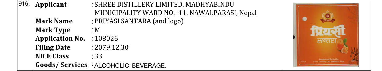 Original bulletin entry for PRIYASI SANTARA (and logo)