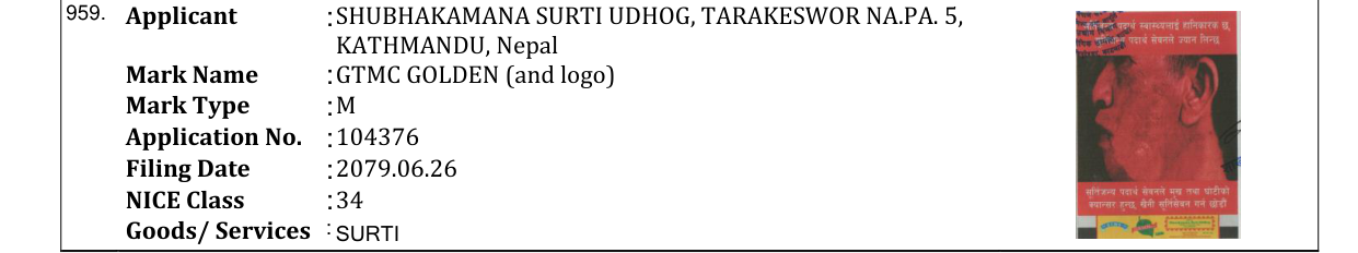 Original bulletin entry for GTMC GOLDEN (and logo)