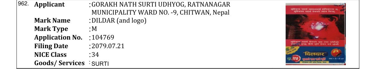 Original bulletin entry for DILDAR (and logo)