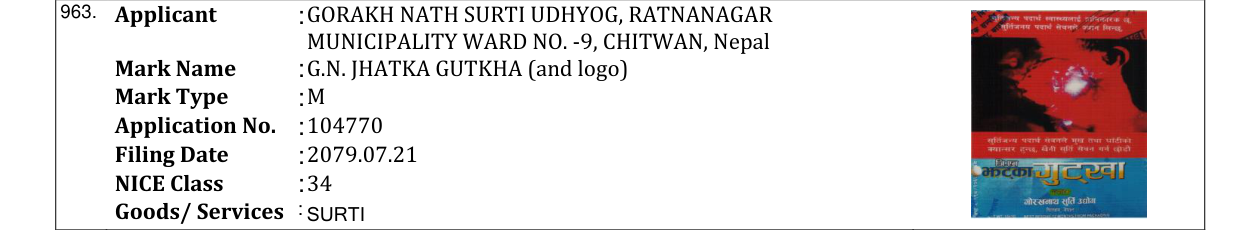 Original bulletin entry for G.N. JHATKA GUTKHA (and logo)