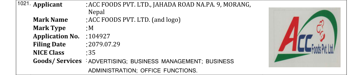 Original bulletin entry for ACC FOODS PVT. LTD. (and logo)
