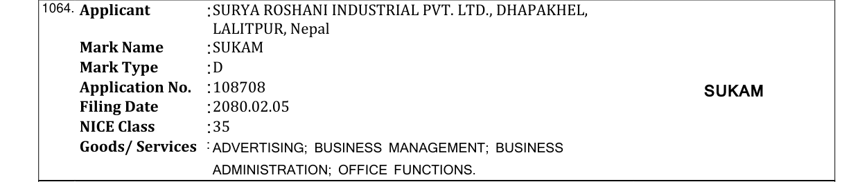 Original bulletin entry for SUKAM
