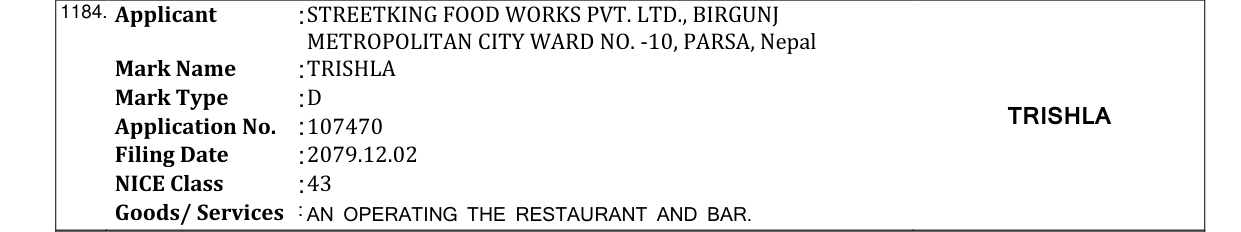 Original bulletin entry for TRISHLA