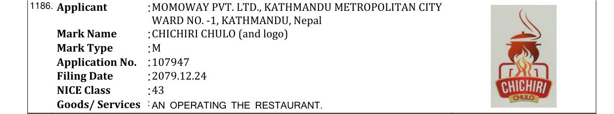 Original bulletin entry for CHICHIRI CHULO (and logo)