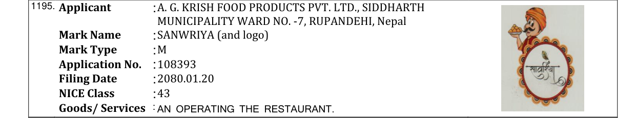 Original bulletin entry for SANWRIYA (and logo)
