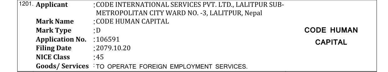 Original bulletin entry for CODE HUMAN CAPITAL