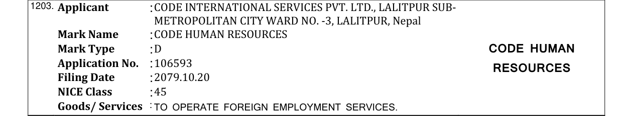 Original bulletin entry for CODE HUMAN RESOURCES
