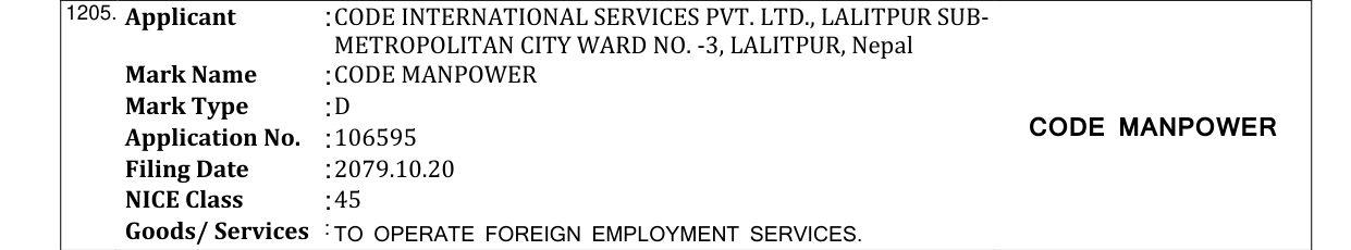 Original bulletin entry for CODE MANPOWER