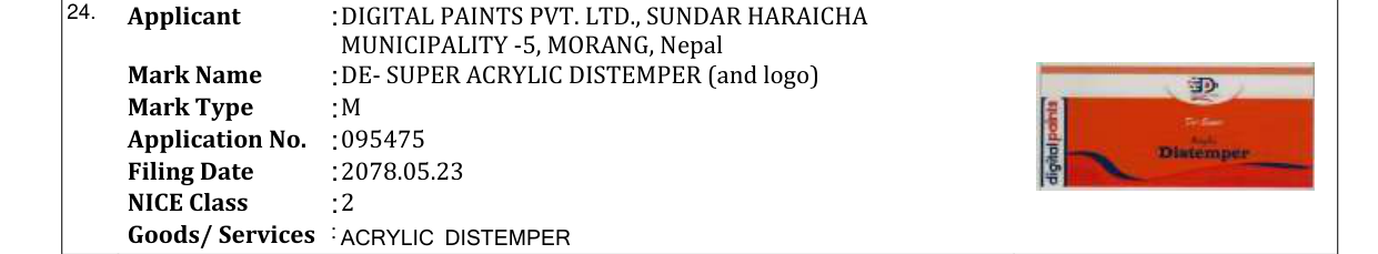 Original bulletin entry for DE- SUPER ACRYLIC DISTEMPER (and logo)