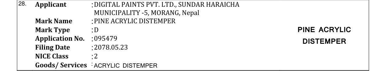 Original bulletin entry for PINE ACRYLIC DISTEMPER
