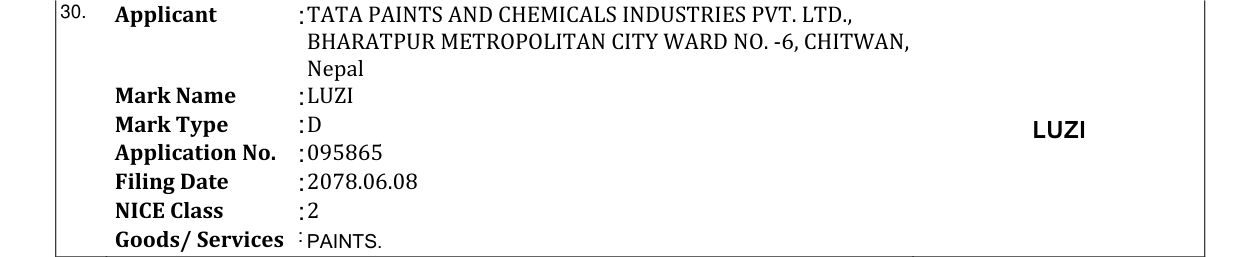 Original bulletin entry for LUZI