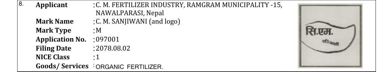 Original bulletin entry for C. M. SANJIWANI (and logo)