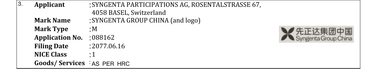 Original bulletin entry for SYNGENTA GROUP CHINA (and logo)