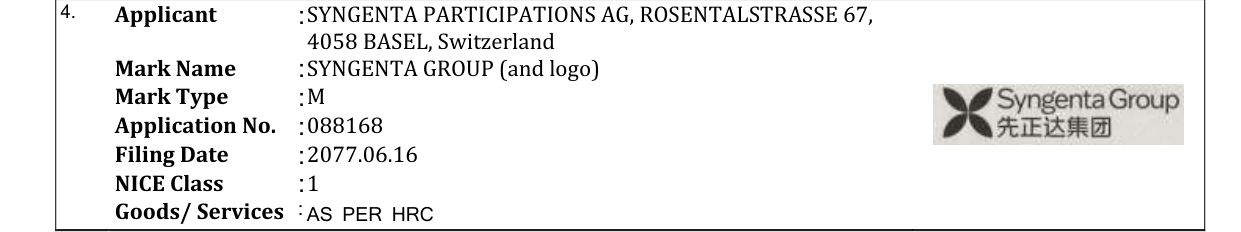 Original bulletin entry for SYNGENTA GROUP (and logo)