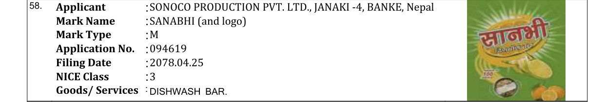 Original bulletin entry for SANABHI (and logo)