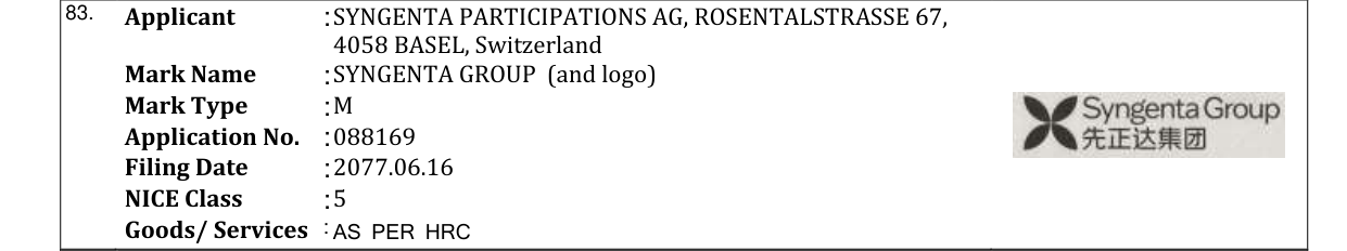 Original bulletin entry for SYNGENTA GROUP (and logo)