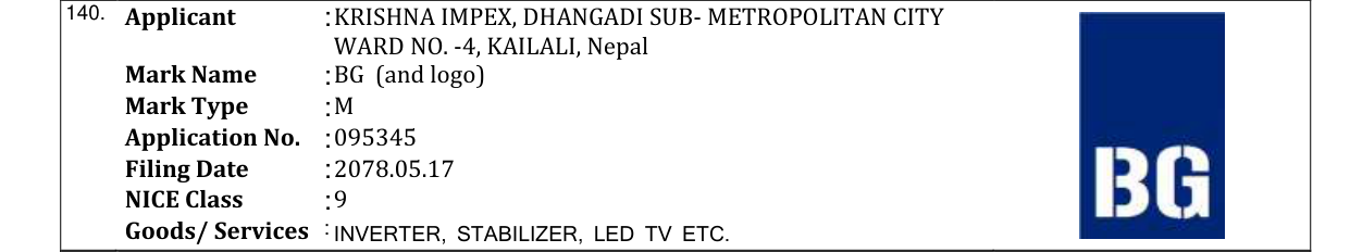 Original bulletin entry for BG (and logo)