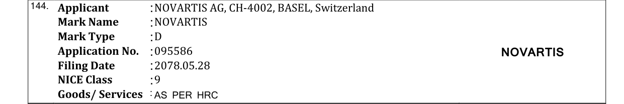 Original bulletin entry for NOVARTIS