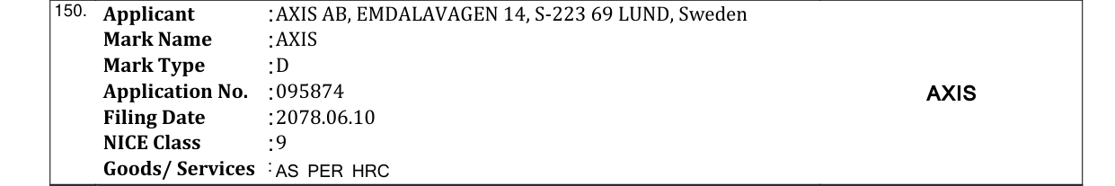 Original bulletin entry for AXIS