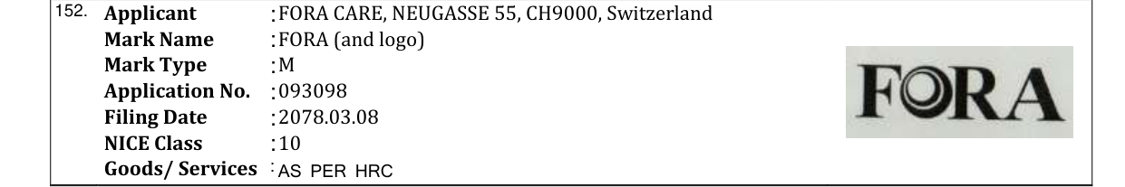 Original bulletin entry for FORA (and logo)