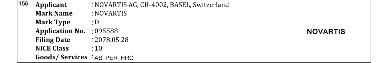 Original bulletin entry for NOVARTIS