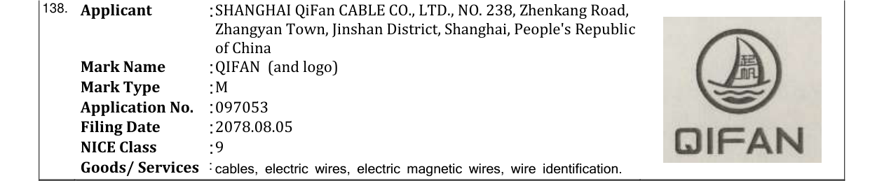 Original bulletin entry for QIFAN (and logo)